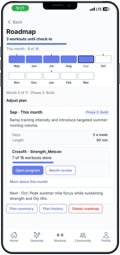 Hyprform app showing a training roadmap and progression phases