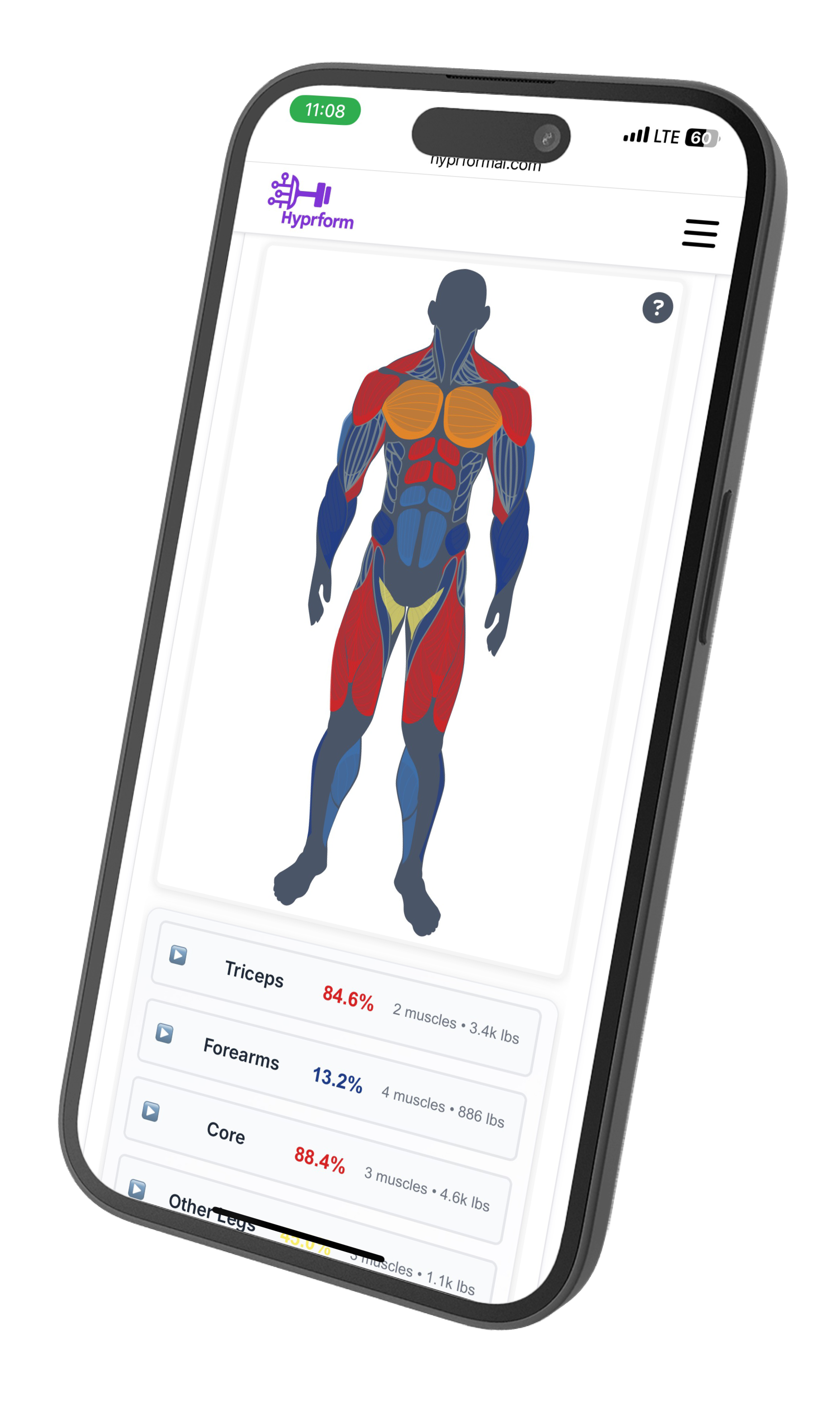 Hyprform Body Analysis Preview