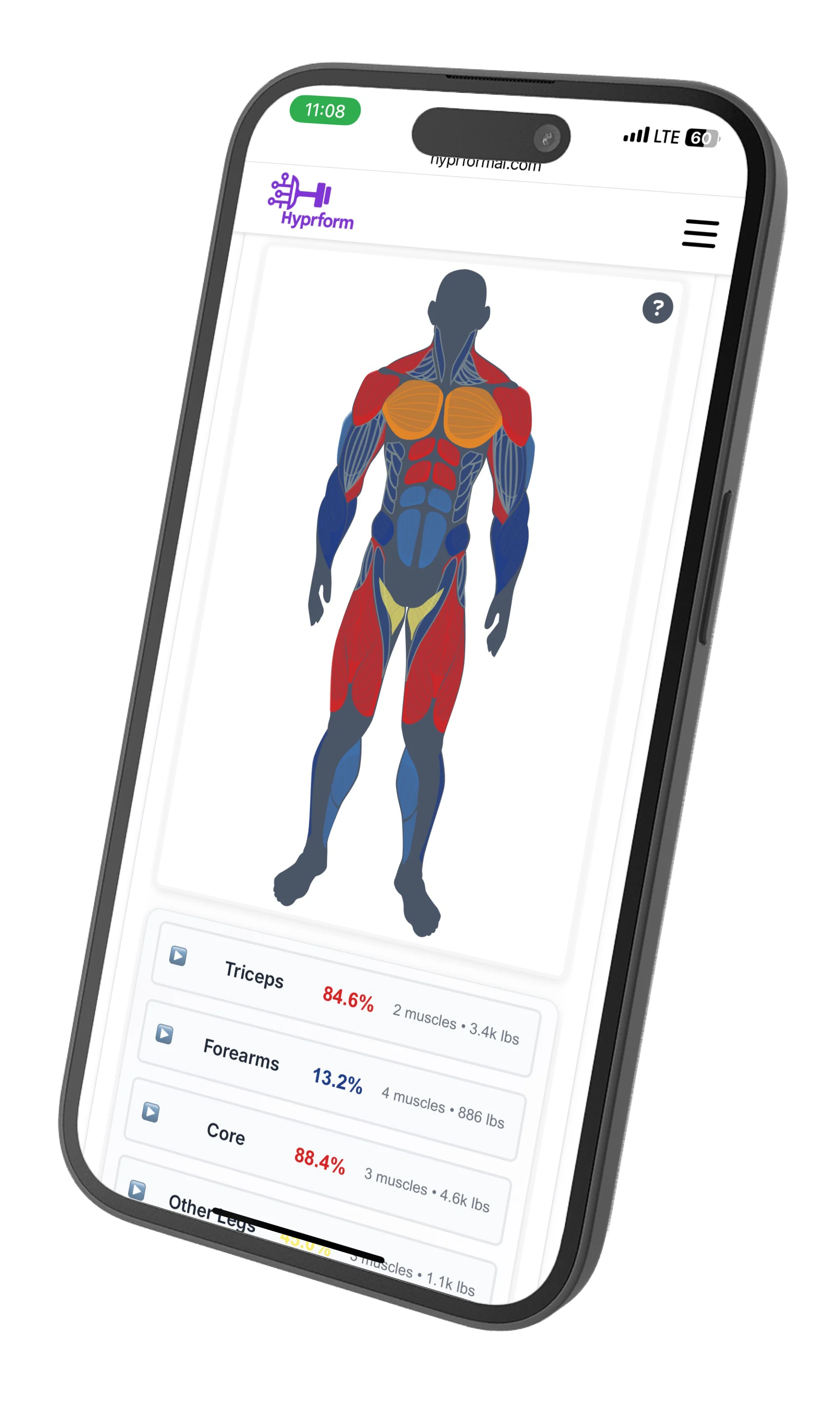 Hyprform Body Analysis muscle map on mobile — front and back strength heatmap