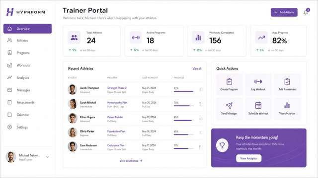 Hyprform Trainer Portal dashboard with athlete stats, recent clients, and quick actions